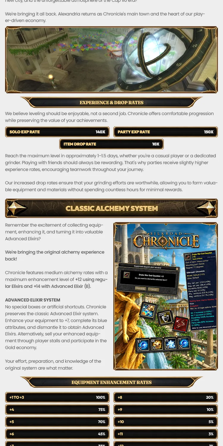 Silkroad Chronicle - 110 CAP | EU&CH | Klasik Silkroad Deneyimi | Silk Scroll Yok | Açık Pazar | Zerk Görevleri
