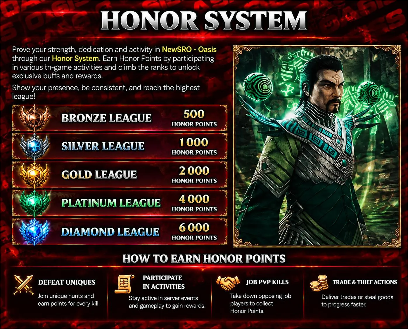 NewSRO - Oasis - 90 CAP | EU&CH | Long-Term | Hard Rates | Drop System