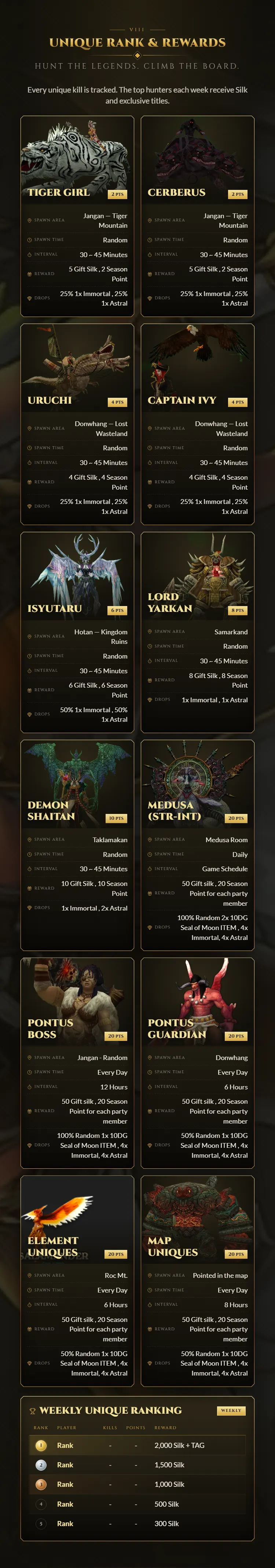 08-unique-rank-rewards.png