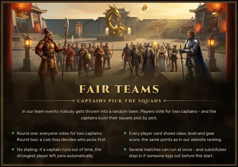 New Era Online - 90 CAP | EU&CH | 1X Rate | Yeni Şehir: Nanzhang | Mythic Trial