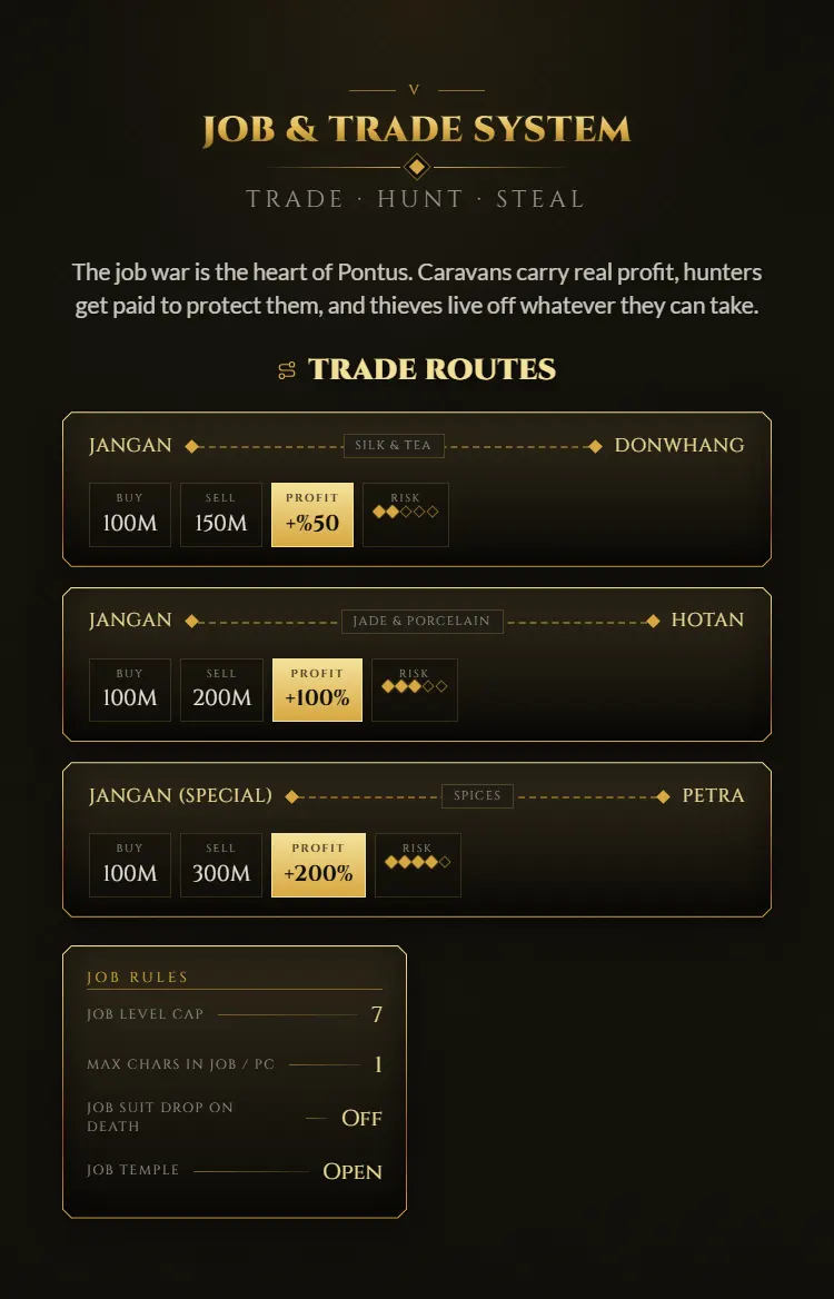 05-job-trade-system.png