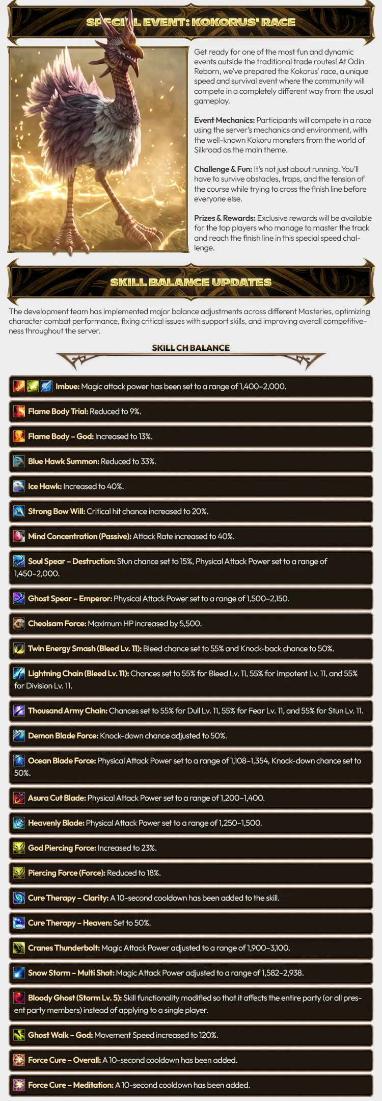 Odin-Reborn - 110 CAP | EU&CH | 110 Cap Upgrade