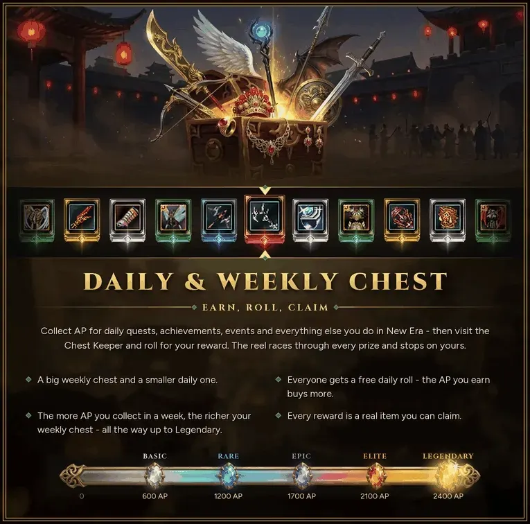 New Era Online - 90 CAP | EU&CH | 1X Rate | Yeni Şehir: Nanzhang | Mythic Trial