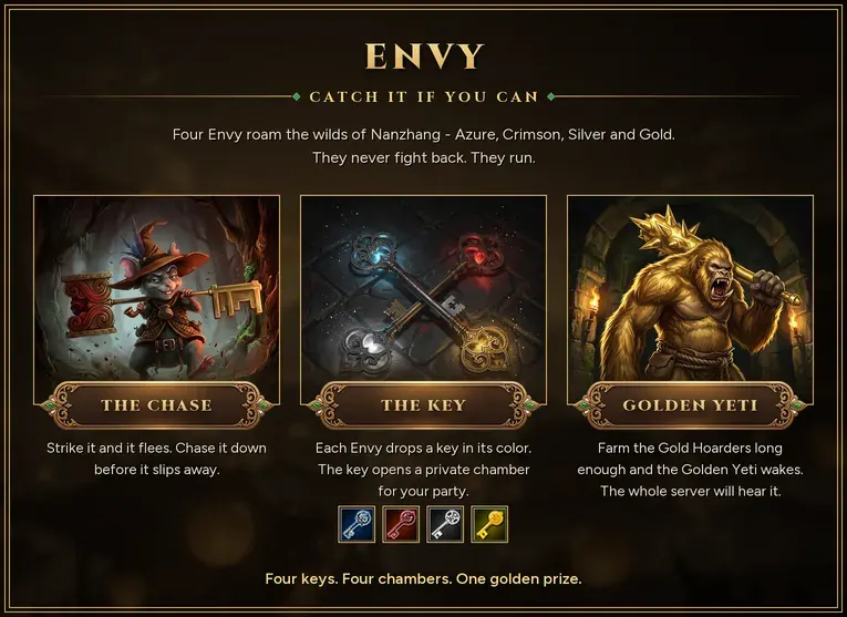 New Era Online - 90 CAP | EU&CH | 1X Rate | Yeni Şehir: Nanzhang | Mythic Trial