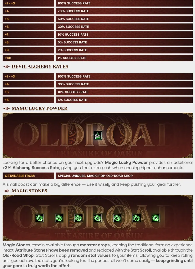 Old-Road - 100 CAP | EU&CH | Battle Royale | Smuggler | New Macro