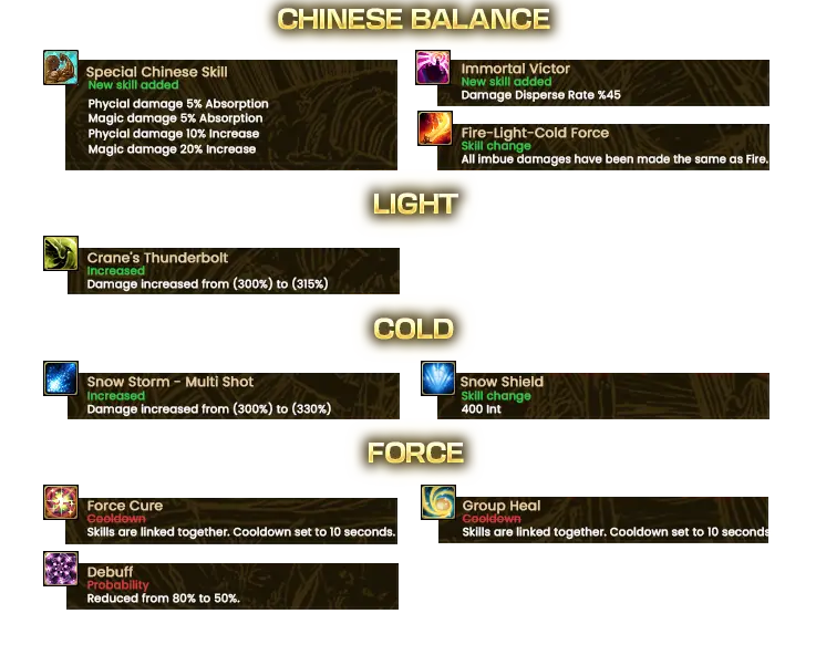 bmlIV.png