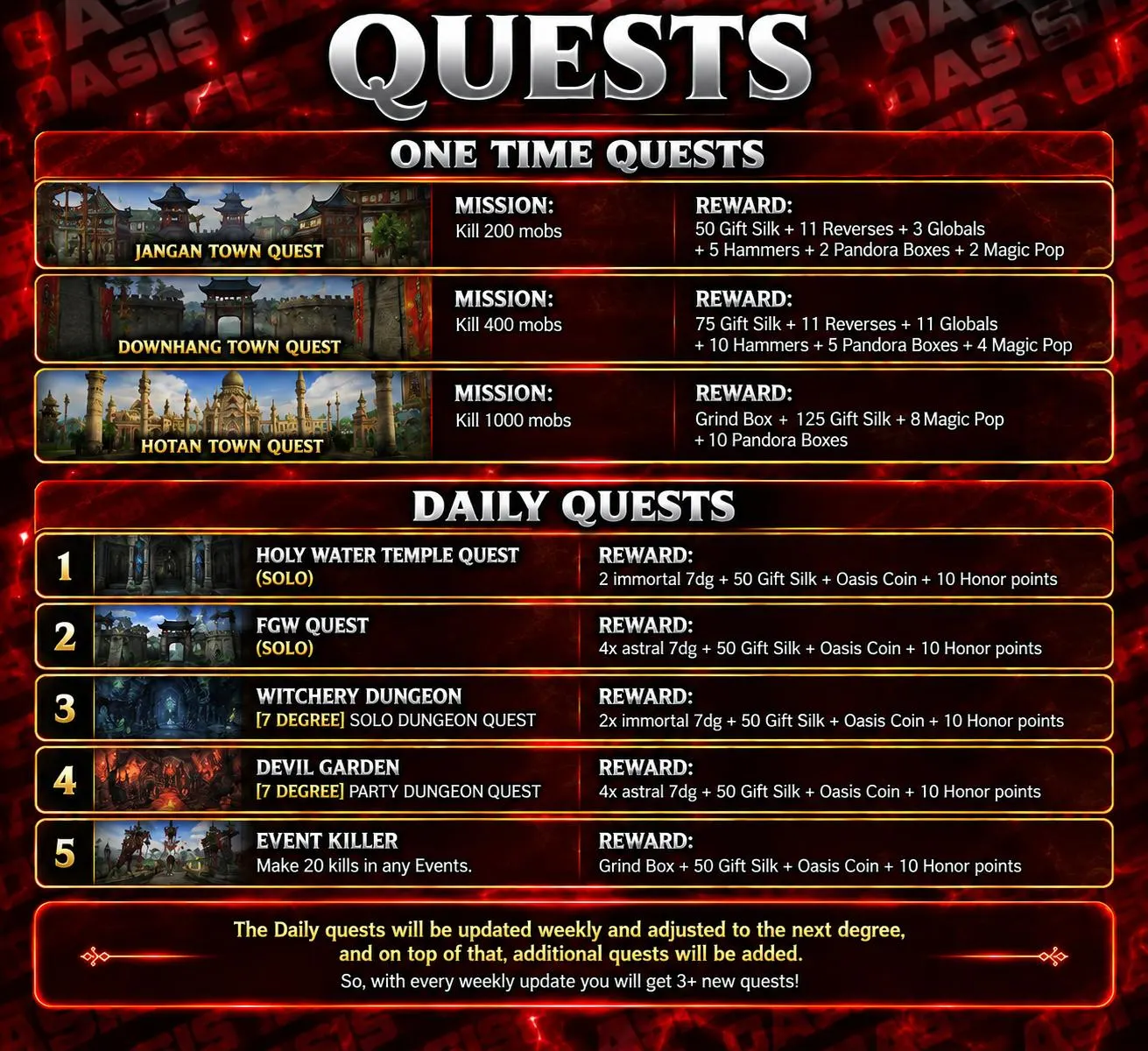 NewSRO - Oasis - 90 CAP | EU&CH | Long-Term | Hard Rates | Drop System