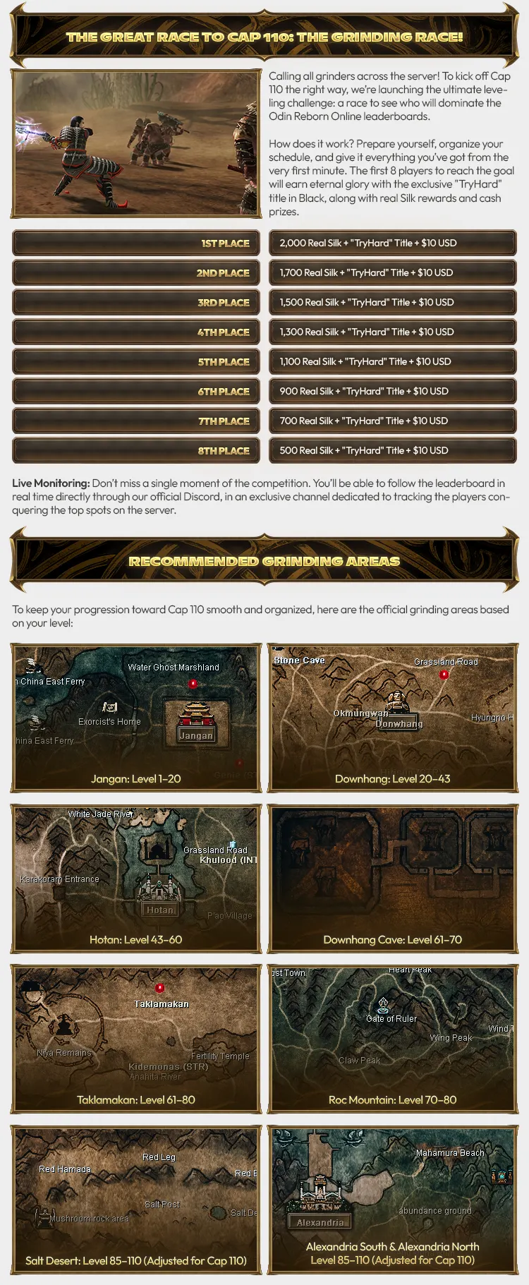 Odin-Reborn - 110 CAP | EU&CH | 110 Cap Upgrade