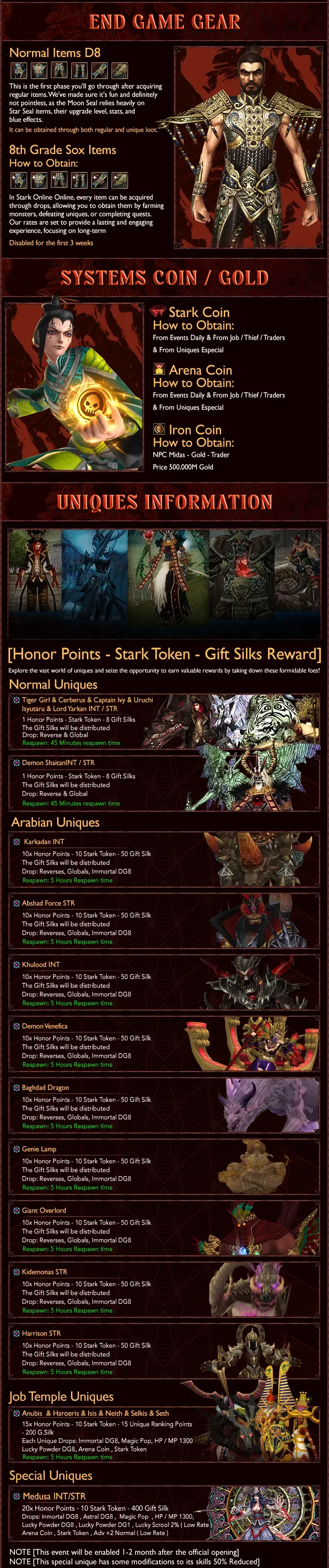Stark Online - 80 CAP | Only CH | Play2Win | Open Market | System Upgrade