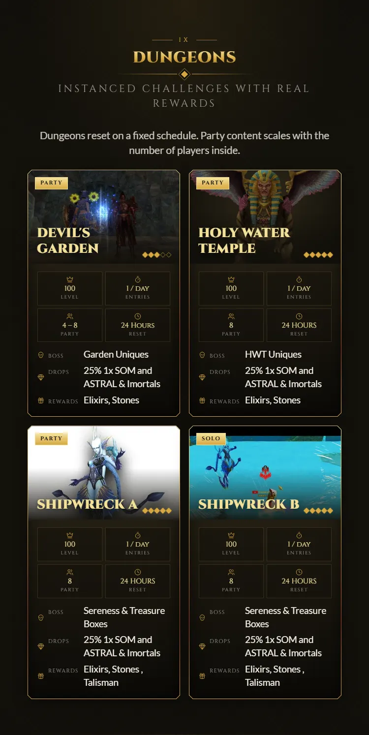 09-dungeons.png