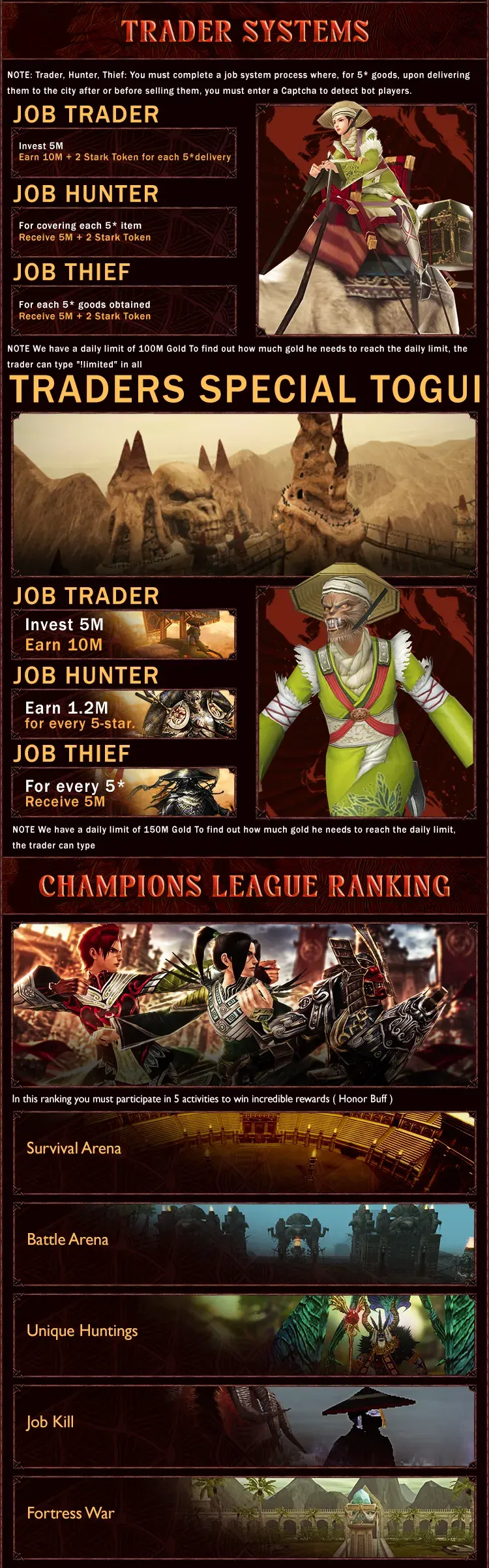 Stark Online - 80 CAP | Only CH | Play2Win | Open Market | System Upgrade